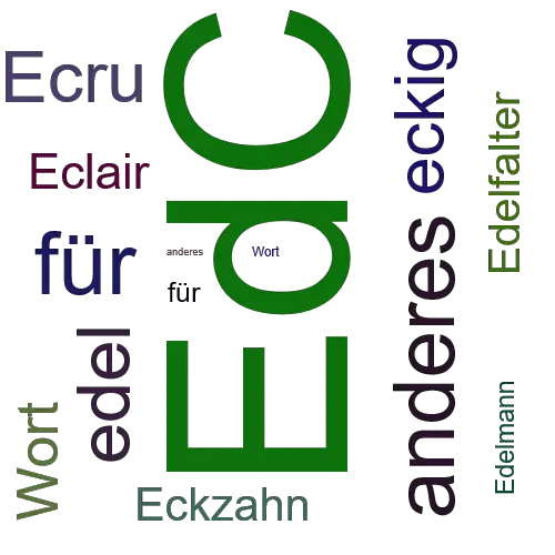 Ein anderes Wort für EdC - Synonym EdC