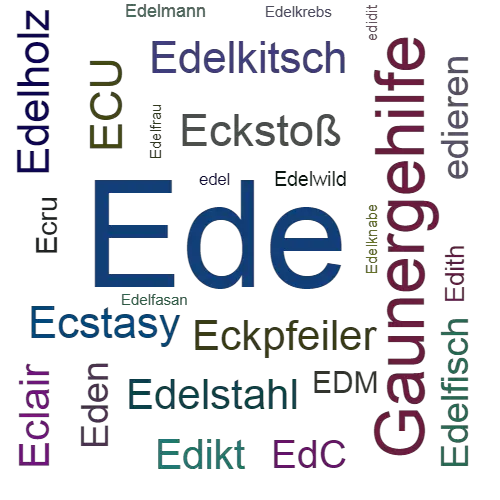 Ein anderes Wort für Ede - Synonym Ede