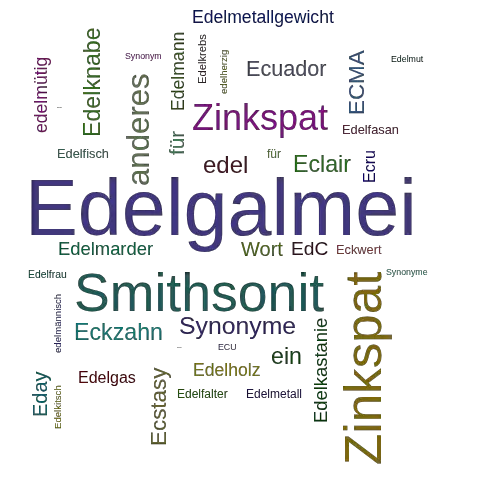Ein anderes Wort für Edelgalmei - Synonym Edelgalmei