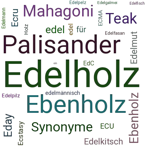Ein anderes Wort für Edelholz - Synonym Edelholz