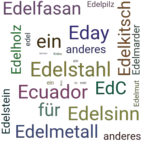 Ein anderes Wort für Edelkrebs - Synonym Edelkrebs