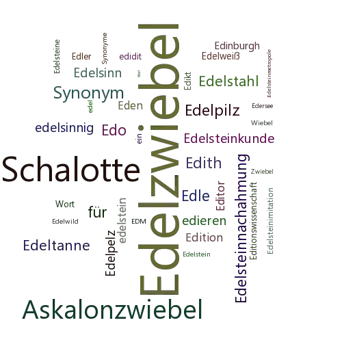 Ein anderes Wort für Edelzwiebel - Synonym Edelzwiebel