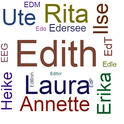 Ein anderes Wort für Edith - Synonym Edith