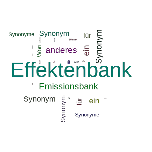 Ein anderes Wort für Effektenbank - Synonym Effektenbank