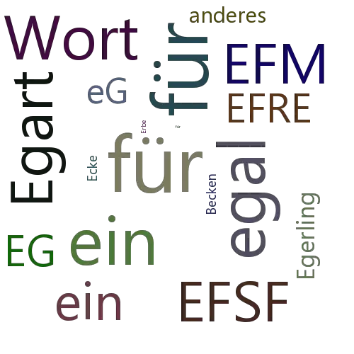 Ein anderes Wort für Egerbecken - Synonym Egerbecken