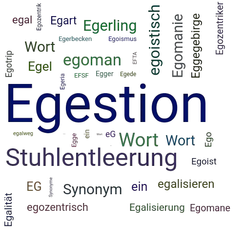 Ein anderes Wort für Egestion - Synonym Egestion