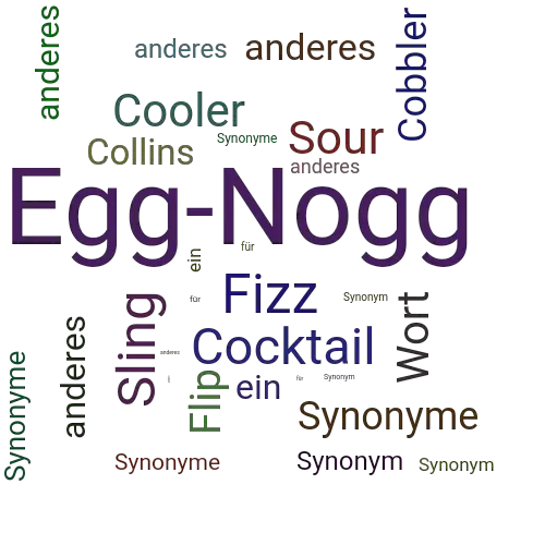 Ein anderes Wort für Egg-Nogg - Synonym Egg-Nogg