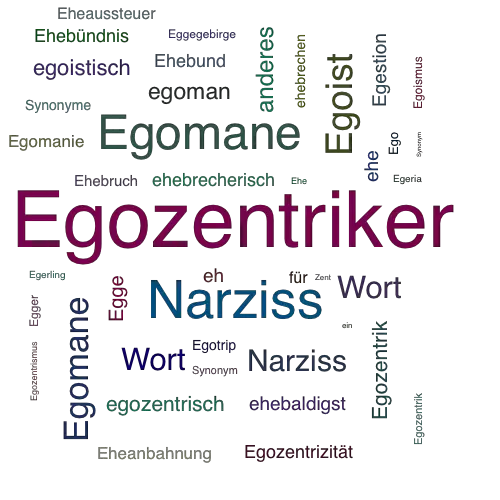 Ein anderes Wort für Egozentriker - Synonym Egozentriker