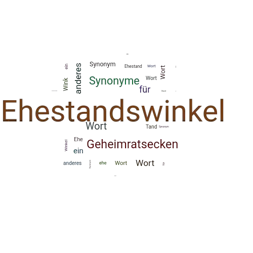 Ein anderes Wort für Ehestandswinkel - Synonym Ehestandswinkel