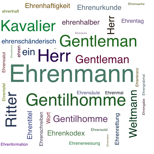 Ein anderes Wort für Ehrenmann - Synonym Ehrenmann
