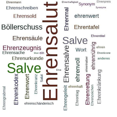 Ein anderes Wort für Ehrensalut - Synonym Ehrensalut