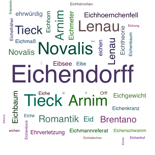 Ein anderes Wort für Eichendorff - Synonym Eichendorff