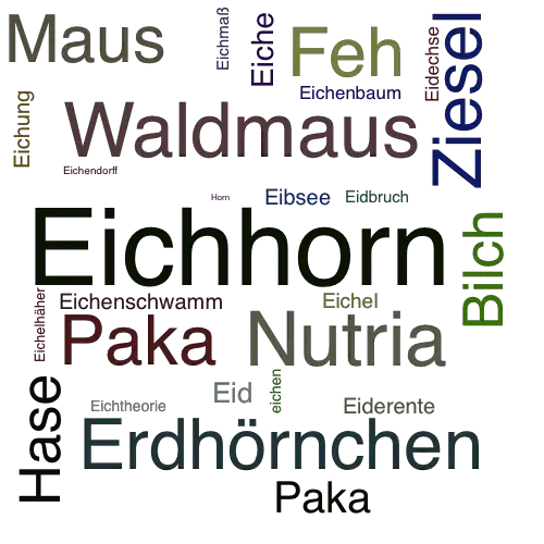 Ein anderes Wort für Eichhorn - Synonym Eichhorn