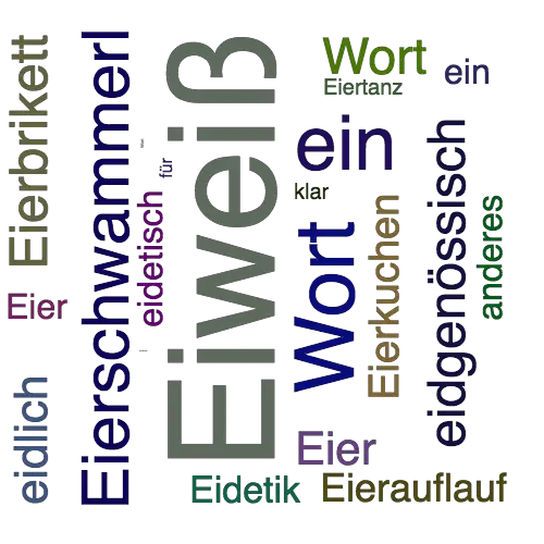 Ein anderes Wort für Eierklar - Synonym Eierklar