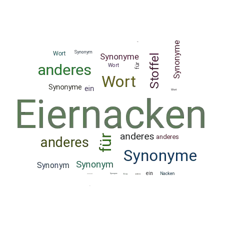 Ein anderes Wort für Eiernacken - Synonym Eiernacken