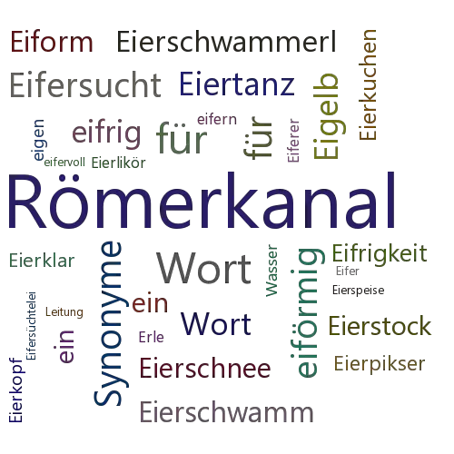 Ein anderes Wort für Eifelwasserleitung - Synonym Eifelwasserleitung