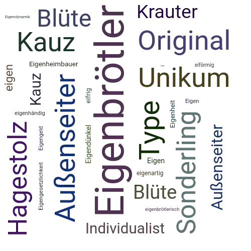 Get Eigenduenkel For Android