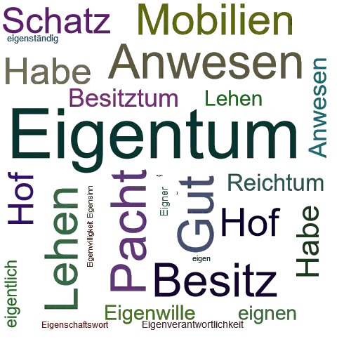 Ein anderes Wort für Eigentum - Synonym Eigentum