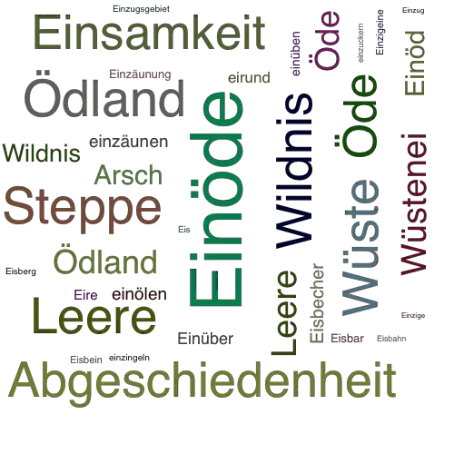 Get Unfaehigkeit synonym For Android Free