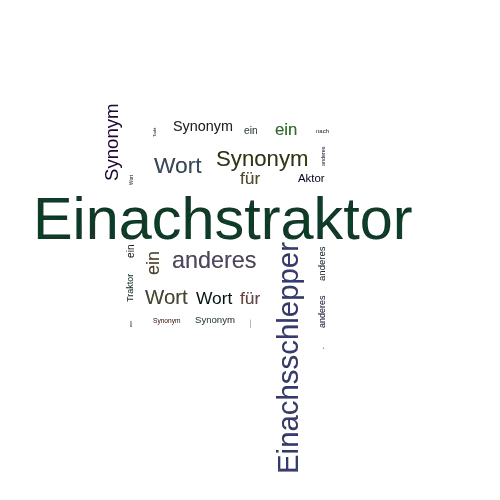 Ein anderes Wort für Einachstraktor - Synonym Einachstraktor