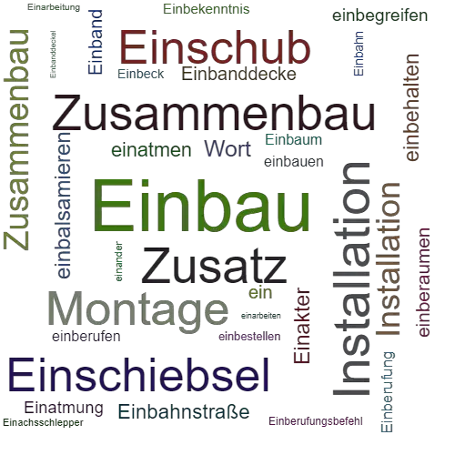 Ein anderes Wort für Einbau - Synonym Einbau