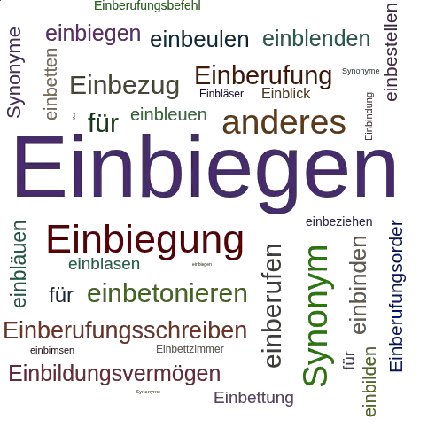Ein anderes Wort für Einbiegen - Synonym Einbiegen
