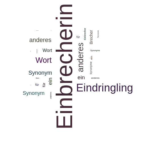 Ein anderes Wort für Einbrecherin - Synonym Einbrecherin