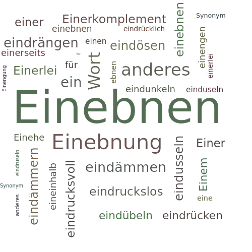 Ein anderes Wort für Einebnen - Synonym Einebnen