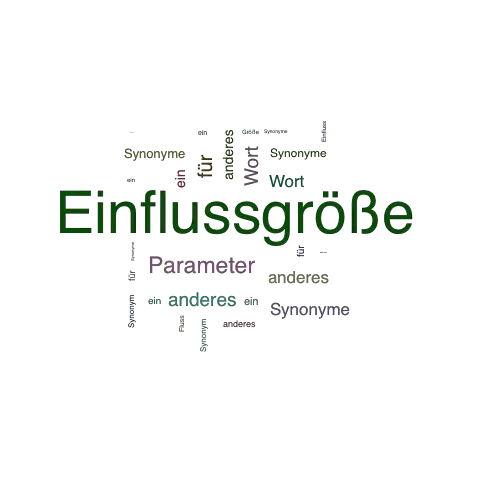 Ein anderes Wort für Einflussgröße - Synonym Einflussgröße