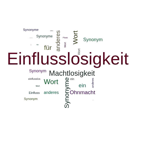 Ein anderes Wort für Einflusslosigkeit - Synonym Einflusslosigkeit