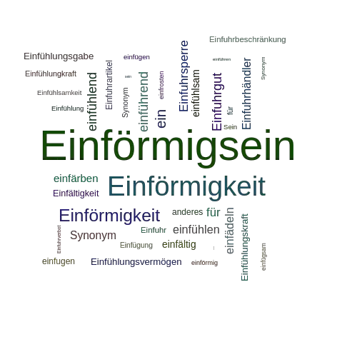 Ein anderes Wort für Einförmigsein - Synonym Einförmigsein