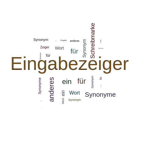 Ein anderes Wort für Eingabezeiger - Synonym Eingabezeiger