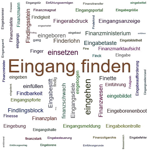 Synonym Finden Synonym Finden