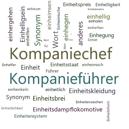 Ein anderes Wort für Einheitsführer - Synonym Einheitsführer