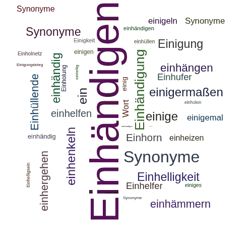 Ein anderes Wort für Einhändigen - Synonym Einhändigen