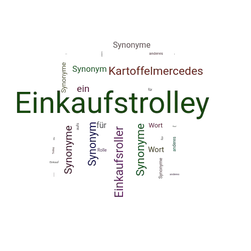 Ein anderes Wort für Einkaufstrolley - Synonym Einkaufstrolley