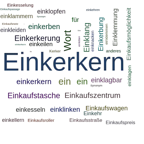 Ein anderes Wort für Einkerkern - Synonym Einkerkern