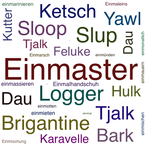 Ein anderes Wort für Einmaster - Synonym Einmaster
