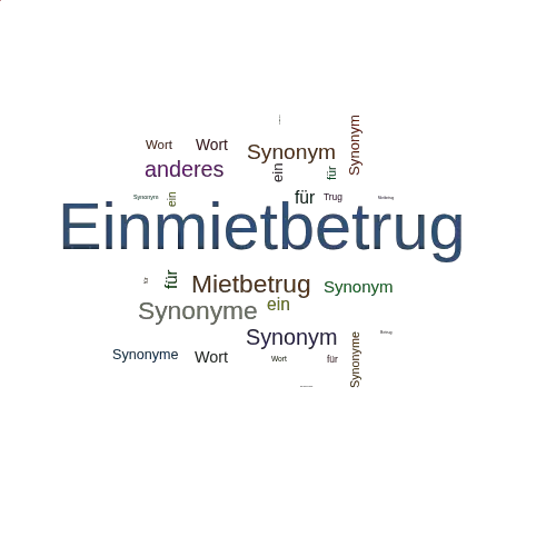 Ein anderes Wort für Einmietbetrug - Synonym Einmietbetrug