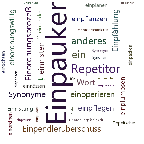 Ein anderes Wort für Einpauker - Synonym Einpauker