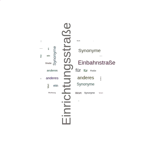 Ein anderes Wort für Einrichtungsstraße - Synonym Einrichtungsstraße