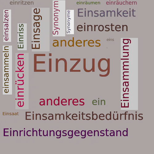 Ein anderes Wort für Einrückung - Synonym Einrückung