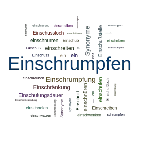 Ein anderes Wort für Einschrumpfen - Synonym Einschrumpfen