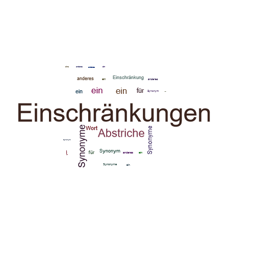 Ein anderes Wort für Einschränkungen - Synonym Einschränkungen