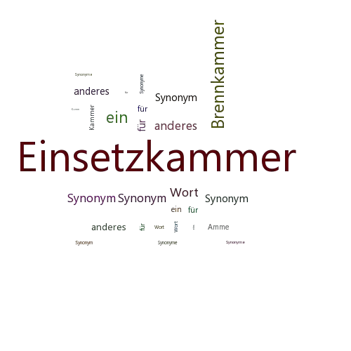 Ein anderes Wort für Einsetzkammer - Synonym Einsetzkammer