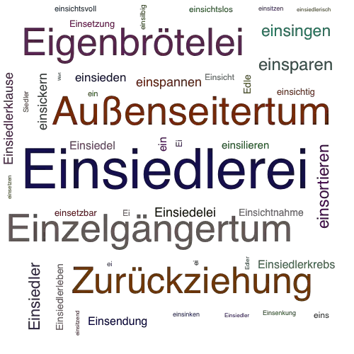 Ein anderes Wort für Einsiedlerei - Synonym Einsiedlerei