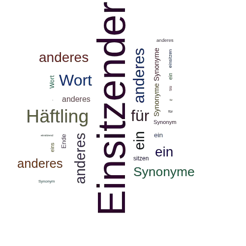 Ein anderes Wort für Einsitzender - Synonym Einsitzender