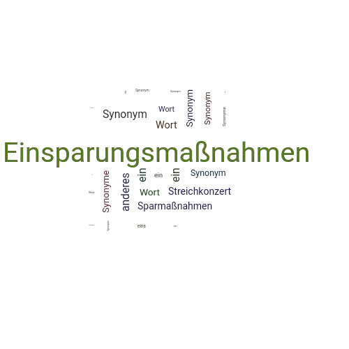 Ein anderes Wort für Einsparungsmaßnahmen - Synonym Einsparungsmaßnahmen