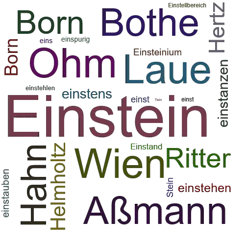Ein anderes Wort für Einstein - Synonym Einstein
