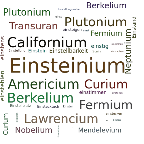 Ein anderes Wort für Einsteinium - Synonym Einsteinium